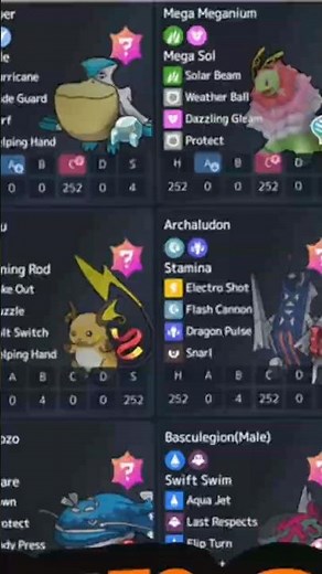 Beginner's Guide | Team Building Best Cores Move Sets For | Pokemon Champions RIGHT NOW!