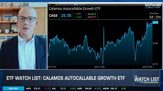 Matt Kaufman Breaks Down Calamos’ Autocallable ETF Structure | Schwab Network