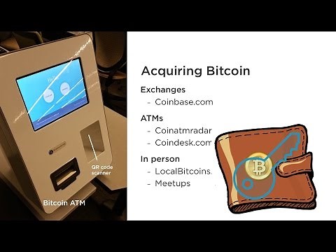 Bitcoin Basics: How to Buy and Store Bitcoin