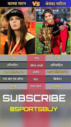 काव्या मारन vs श्रेयांका पाटिल 🔥 | कौन है ज्यादा पॉपुलर और अमीर? 😲#shorts #shortsfeed