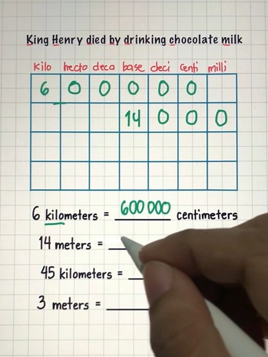 Math Made Easy: The 3-Minute Trick Everyone Needs to Know! ✨ | Math Love