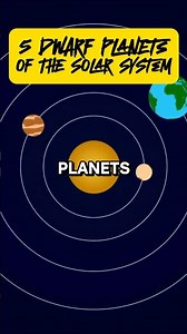 There are 5 dwarf planets in the solar system! 🤔