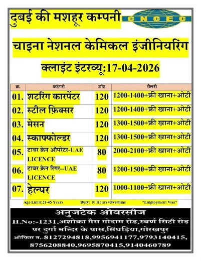 FINAL CLIENT INTERVIEW ANUJTECH OVERSEAS GORAKHPUR OFFICE