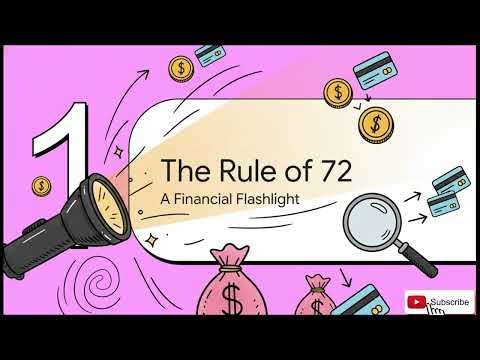 How Debt Doubles: The Hidden Math Keeping People Broke