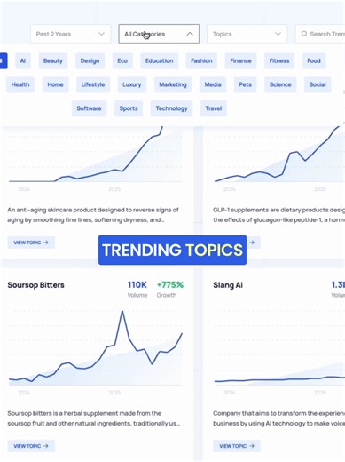 How to find a winning product to sell #TrendingProducts #productresearch #viralproducts #ecommerce #ExplodingTopics