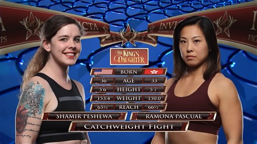 Matches That End So Fast, It'll Make Your Head Spin Invicta FC 45 | Invicta Fighting Championships