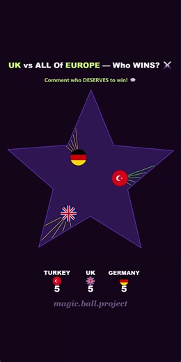 Magic Ball🤑 (@magic.ball.project)’s videos with Originalton - Magic Ball🤑