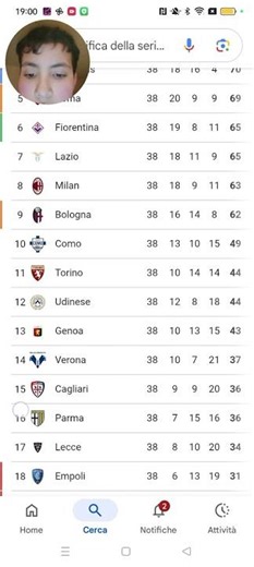 la classifica della serie A 2024 2025