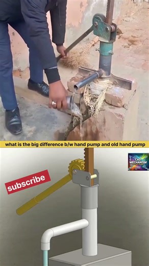 Hand Pump Working Mechanism | 3D CAD Animation of Reciprocating Water Pump#handpump#mechanicalpump