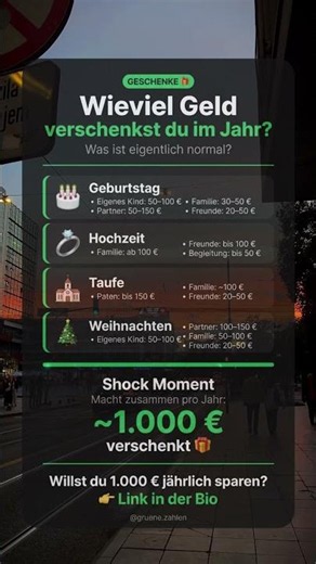 So viel Geld solltest du verschenken!?
