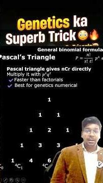 CSIR / GATE Genetics SUPER TRICK 🔥 Binomial Theorem + Pascal's Triangle 😍 #vedemy #csir #dbt #gate