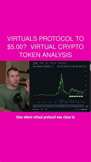 Virtuals Protocol To $5.00? 🤩 VIRTUAL Crypto Token Analysis