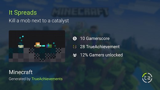 It Spreads achievement in Minecraft