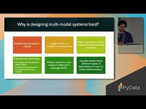 Issac Godfried - Multimodal Deep Learning in the Real World | PyData London 2024