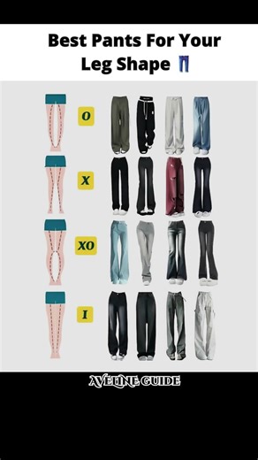 Best Pants for Your Leg Shape 👖✨ O, X, XO & I Styling Guide#BestPants#LegShapeGuide#PantsForLegShape