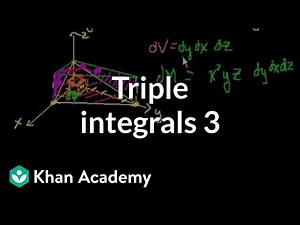 Triple Integrals (Part - 3) Video Lecture - Engineering Mathematics