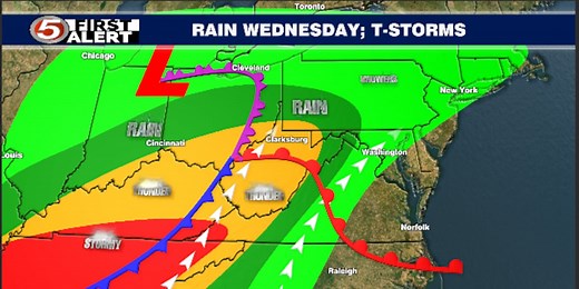 Spring-like weather in the forecast, including the chance for strong storms