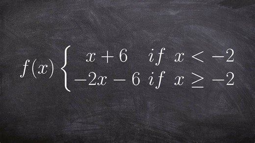Learn How to Graph a Piece Wise Function With Jump Discontinuity