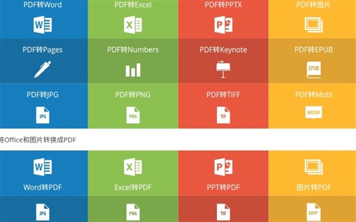 PDF工具 CleverPDF - 44个功能强大的免费在线PDF转换器和工具
