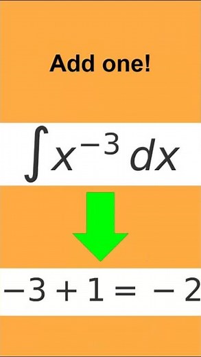Super Fast Integral Trick: Power Rule with Negative Exponents