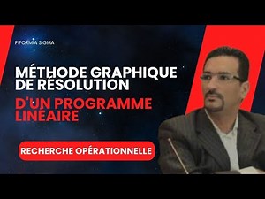 Méthode graphique de résolution d'un problème linéaire