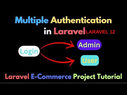 #04 Make Multiple Authentication in Laravel 12 using Breeze | Laravel E-Commerce Project Tutorial