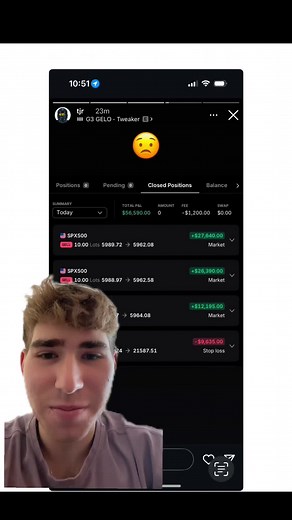 Nostalgic Reflections on T J R's Trading Style