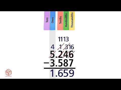 Decimal Subtraction. Grade 5