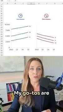 Add Icons to Excel Graphs (arrows, checks, X's, etc.) #dataviz #charts