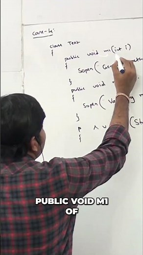 Java Method: Decoding Public Void m1 (Int i) Explained #shorts