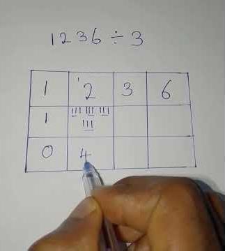 Division trick #maths #olympiad