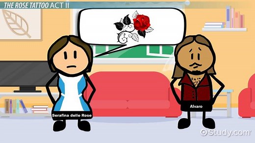 The Rose Tattoo by Tennessee Williams | Plot, Characters & Movie