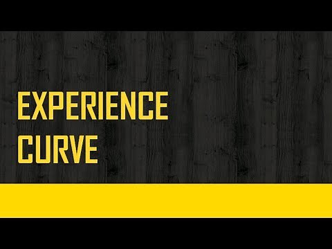 Experience Curve Effect English