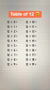 168K views · 1.3K reactions | Viral Math Trick! Multiplication Table of 12 #mathlove #mathtutor #viralmath #math #knowledge #fyp #viralchallenge #learning #educational #mathematics #learnmath | Math Love | Facebook