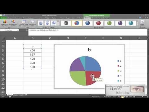 Excel hacer una grafica circular