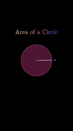 34K views · 5.5K reactions | The area of a circle measures how much...