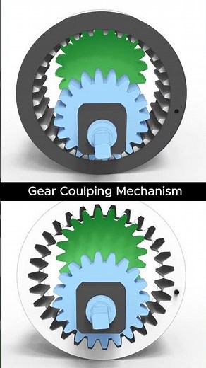 Gear Coupling Mechanism Explained Internal Gear Synchronizing Drive #mechanical #technology