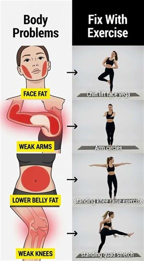 4 Body Problems – 4 Simple At-Home Exercises | Day 11