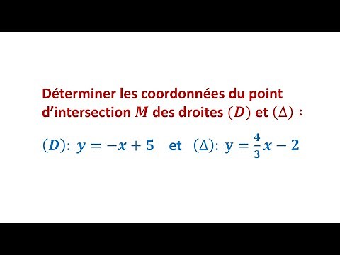 EXERCICE: Déterminer les coordonnées du point d'intersection de deux droites - Equation d'une droite