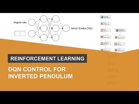 DQN Control for Inverted Pendulum with Reinforcement Learning Toolbox