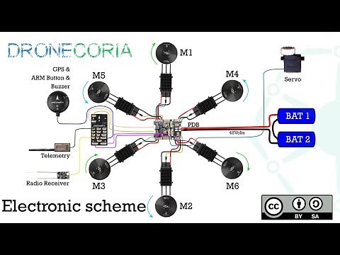 Wiring the electronics of a Sowing Drone