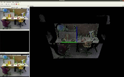 rtabmap RGBD数据初探(立下flag,好好研究rtabmap 和dso代码，转战定位）