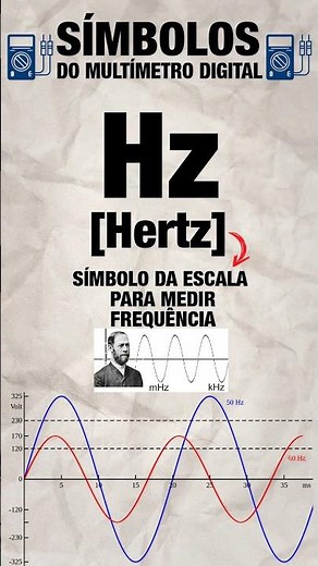 How to measure Frequency with a Digital Multimeter #electronics