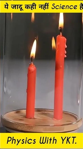 Ye jadu nahin science hai: The Actual Science Behind Magic