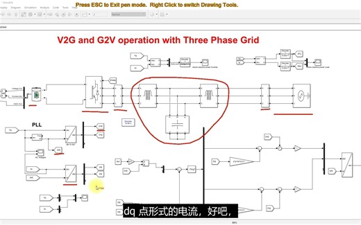 V2G G2V三相电网V2G和G2V运行的MATLAB仿真