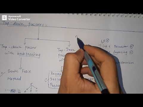 Lec15 Recursive Descent Parser | Top-down Parsing