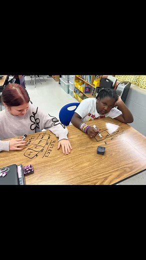 4th graders pairing up to play showdown (solve, compare and discuss). They are multiplying 3 and 4 digits by one digits. | Lebanon Elementary School | Facebook
