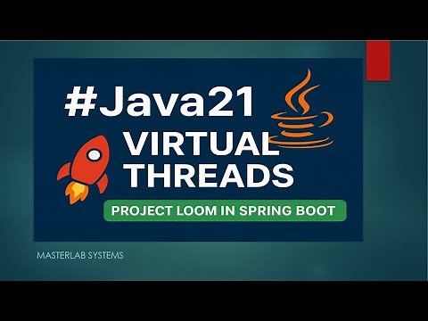 🚀 Project Loom & Virtual Threads in Java 21 – Supercharge Your Spring Boot Apps! ⚡
