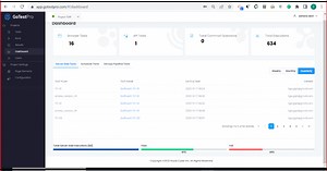 Royal Cyber Announces Launch of No Code Test Automation Platform- GoTestPro