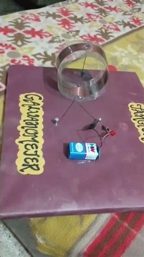 #Class 12 Physics, Moving Coil Galvanometer, Physics Project, Galvanometer Working,